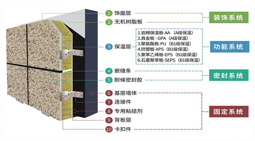 首页关于我们左侧图